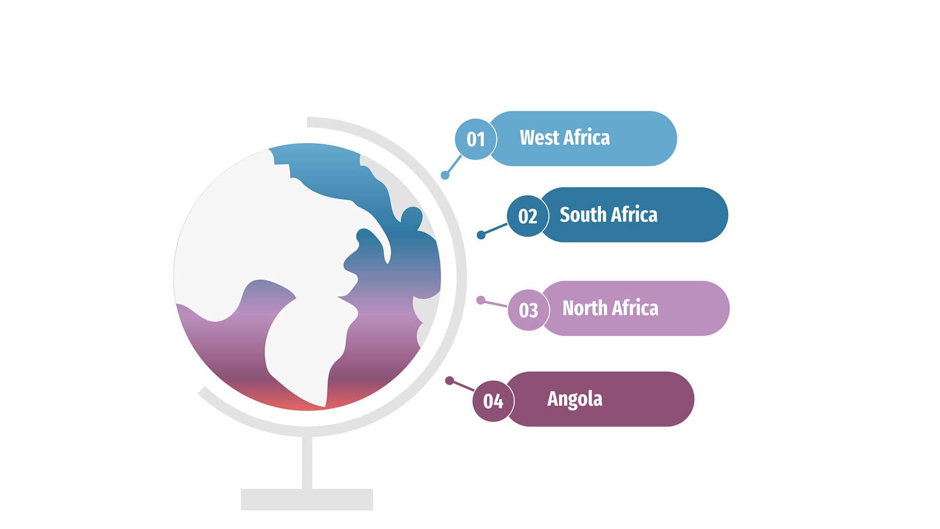 Africa